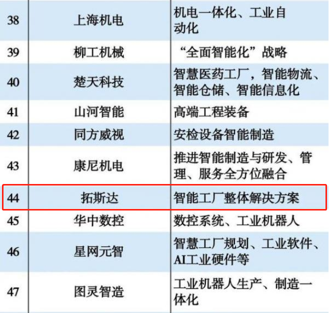 腾博会官网·专业服务,诚信为本